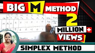 LPP using Big M Method Simple Formula with Solved Problem  in Operations Research by kauserwise [upl. by Nirro]