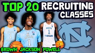 Meet The Recruits  North Carolina  Top 20 College Basketball Recruiting Class Rankings [upl. by Ahmar]