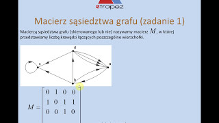 Macierz sąsiedztwa grafu  fragmenty Kursu Grafy wybrane zagadnienia eTrapez [upl. by Aidni]