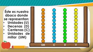 Restas de mil con centenas exactas [upl. by Kaazi]