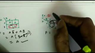 Digital Circuits Lecture25 TwoVariable Kmap [upl. by Sande]