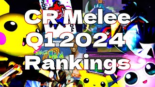 CR Melee Q1 2024 Rankings [upl. by Ylek912]