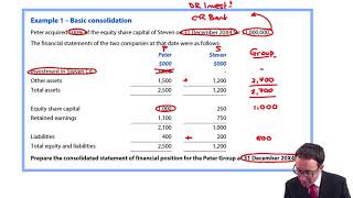 Group SFP  Basic consolidation revision  ACCA Financial Reporting FR [upl. by Annahsit]