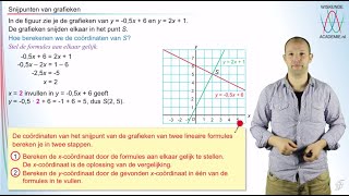 Lineaire problemen  snijpunten van lijnengrafieken havovwo 3 amp vwo A  WiskundeAcademie [upl. by Frost961]