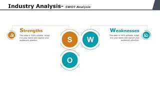 Swot Analysis PowerPoint Template [upl. by Kenleigh744]