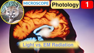 Introduction to light and EM radiation [upl. by Yaron754]