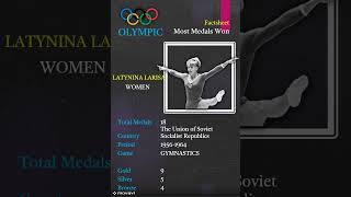 Olympic Facts  LATYNINA LARISA [upl. by Barncard]