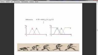 2 sistemas neurodifusos borrosos Fundamentos de la Logica Difusa [upl. by Evot]