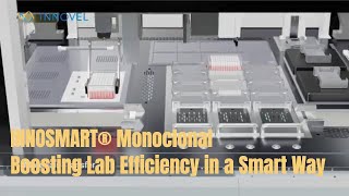 INNOSMART® Monoclonal  Boosting Efficiency With Smart Highthroughput Monoclonal [upl. by Helmut]