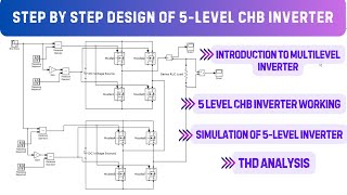 Multilevel inverter MATLAB simulation  5 Level Cascaded H Bridge Inverter using MATLAB Simulation [upl. by Esya832]