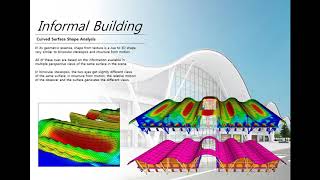 midas nGen  Analysis and design of buildings and General structures [upl. by Ynomrah69]