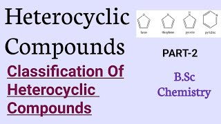 Classification Of Heterocyclic CompoundsBSc Organic Chemistry [upl. by Kristen68]