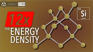 But there are a few PROBLEMS  12x the Energy Density with SILICON ANODE BATTERIES [upl. by Irollam222]