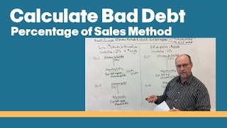 Calculate Bad Debt Expense  Percentage of Sales Method [upl. by Hagep214]