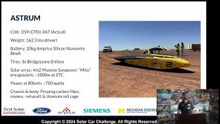 2023 Bridgestone World Solar Challenge Report  2024 Specialty Workshop [upl. by Peterec903]