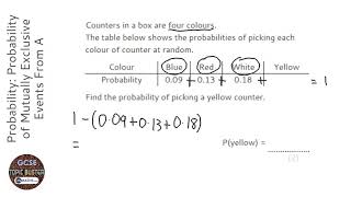 Basic Probability Theory  සිංහල [upl. by Lemart]