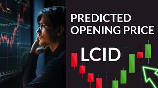 Lucids Market Moves Comprehensive Stock Analysis amp Price Forecast for Tue  Invest Wisely [upl. by Selwin712]