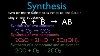 Chemical Reaction 5 of 11 Synthesis Reactions an Explanation [upl. by Stilwell]