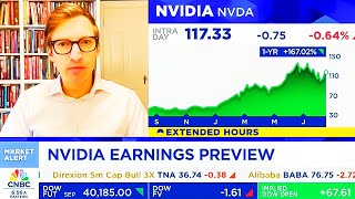 CNBC Today On NVIDIA NVIDIA Earnings NVIDIA Stock  NVDA Update [upl. by Woodford630]