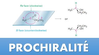 Prochiralité  exercice corrigé topicité faces RéSi [upl. by Glavin]
