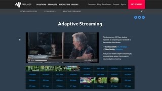 JW Player amp Wowza Masterclass Apple HLS Adaptive Bitrate Streaming [upl. by Petrick]