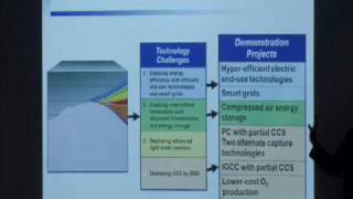 Demystifying and DeJargoning the Smart Grid [upl. by Faus]