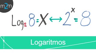 Concepto de logaritmo [upl. by Seligman633]