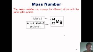 Chapter 2  Atoms Molecules and Ions Part 1 of 3 [upl. by Razatlab]