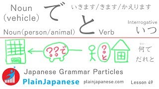 Japanese Grammar Particle Lesson Vehicle de で ikimasu kimasu kaerimasu  PersonAnimal to と Verb [upl. by Yehs]