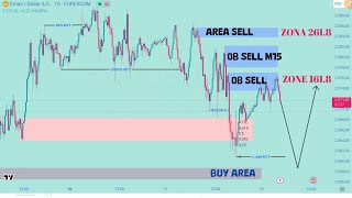 GOLD ANALYSIS  AREA SELL amp BUY 🔥 goldprice [upl. by Seow592]