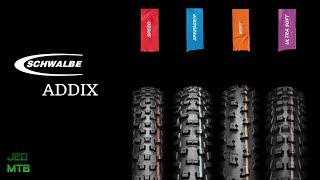 Schwalbe Addix [upl. by Petie]