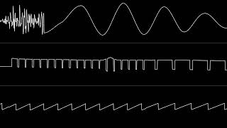 Laxity SMC amp youtH  “Broware” C64 Oscilloscope View [upl. by Noyes]