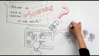 Los Paradigmas del ELearning [upl. by Merola]