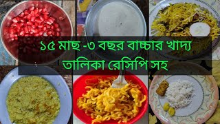 সারাদিন আমি বেবি নিয়ে কিভাবে ম্যানেজ করি  Daily Routine With Baby Food Chart Baby Food Seli [upl. by Etnoed351]