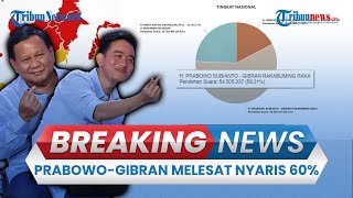 🔴BREAKING NEWS UPDATE Hasil Real Count KPU 19 Februari 2024 Suara PrabowoGibran Nyaris 60 [upl. by Nimocks]