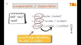 Die Steigerung der englischen Adjektive Teil 1 mit erest und moremost [upl. by Juliann]