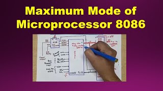 unit 3 L82  Maximum mode of 8086  maximum mode configuration of microprocessor 8086 [upl. by Leanor]