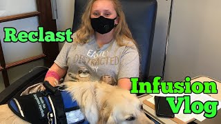 Reclast Treatment Vlog [upl. by Blayne]