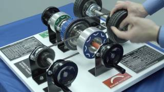 Hybrid Planetary Gearset Trainer [upl. by Areic]