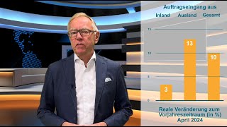 Dr Ralph Wiechers Auftragseingang im Maschinen und Anlagenbau April 2024  VDMA [upl. by Cross60]