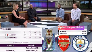 Premier League Final Day 2324 Ian Wright Review The Title Race🏆 Arsenal And Man CityWho Will Win [upl. by Alrad177]