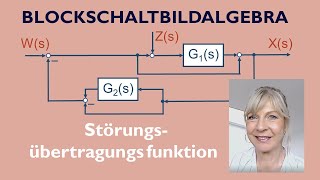 Blockschaltbild Signalflussplan vereinfachen und Störungsübertragungsfunktion Gs ermitteln [upl. by Siobhan]