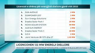 Licencohen 122 MW energji diellore – Prodhimi i energjisë nga centralet fotovolatike [upl. by Elexa896]