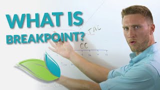 Breakpoint Chlorination Explained  Orenda Whiteboard [upl. by Dusen]