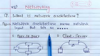 What is Network Architecture full Explanation  Peer to Peer and ClientServer architecture [upl. by Mingche772]