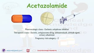 Acetazolamide  Mechanism of action Availability Indications dosages Off label uses Side effect [upl. by Noorah377]