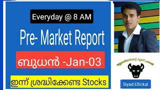 Pre Market News  Stock Market News Malayalam  Stock Market Kerala [upl. by Einwahr900]