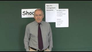 Shock 11 Management of Neurogenic Shock [upl. by Ysnat]