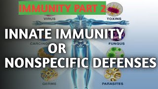 INNATE IMMUNITY OR NONSPECIFIC DEFENSES [upl. by Tymon]