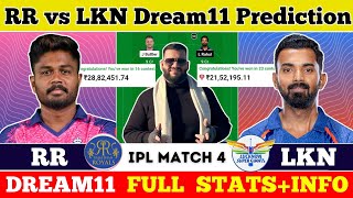 RR vs LKN Dream11 PredictionRR vs LKN Dream11RR vs LKN Dream11 Team [upl. by Ardnuat165]